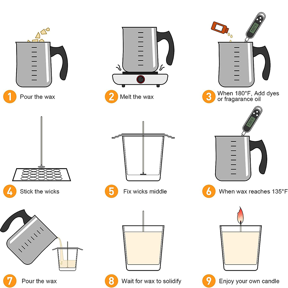 Complete DIY Candle Kit Aromat - Candle Making For Beginners recension och pris