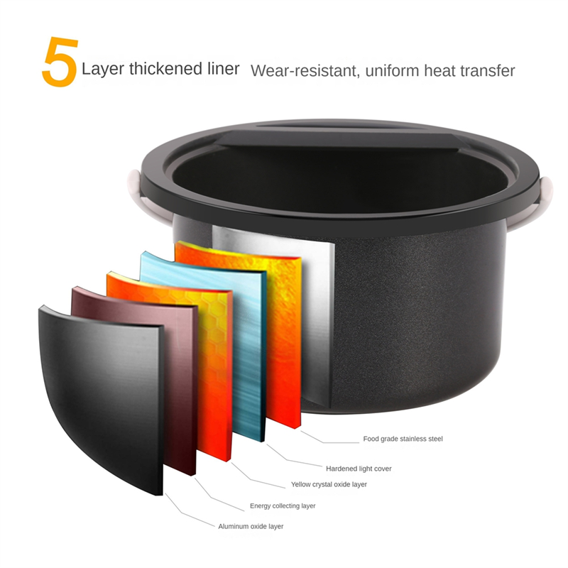 B03C-DIY Wax Melter For Candle - Candle Making For Beginners recension och pris